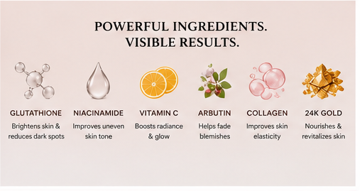 Glutathione Brightening Body Lotion