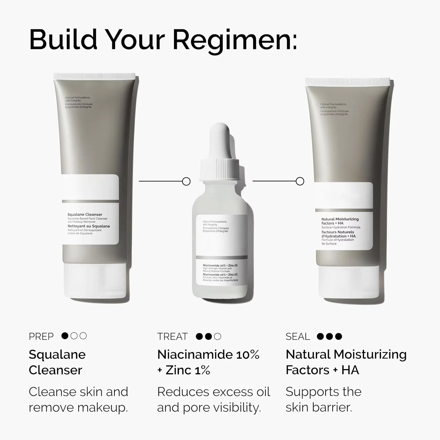 Lurxe | Niacinamide Zinc Face Serum