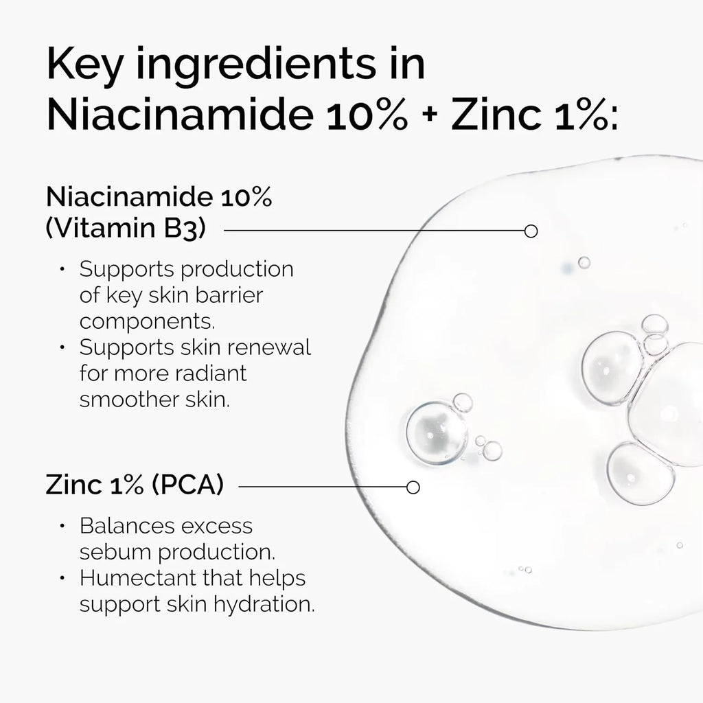 Lurxe | Niacinamide Zinc Face Serum