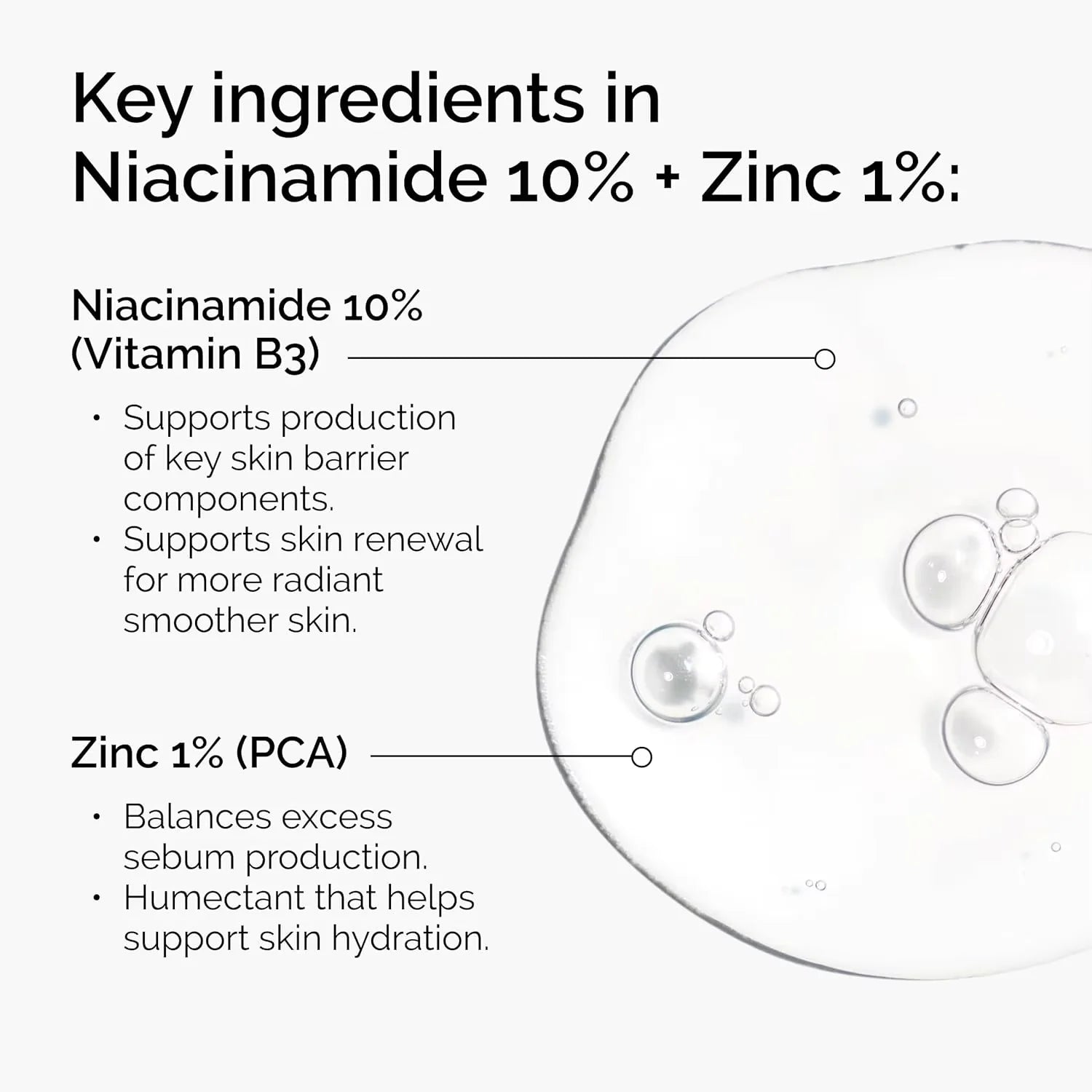 Lurxe | Niacinamide Zinc Face Serum