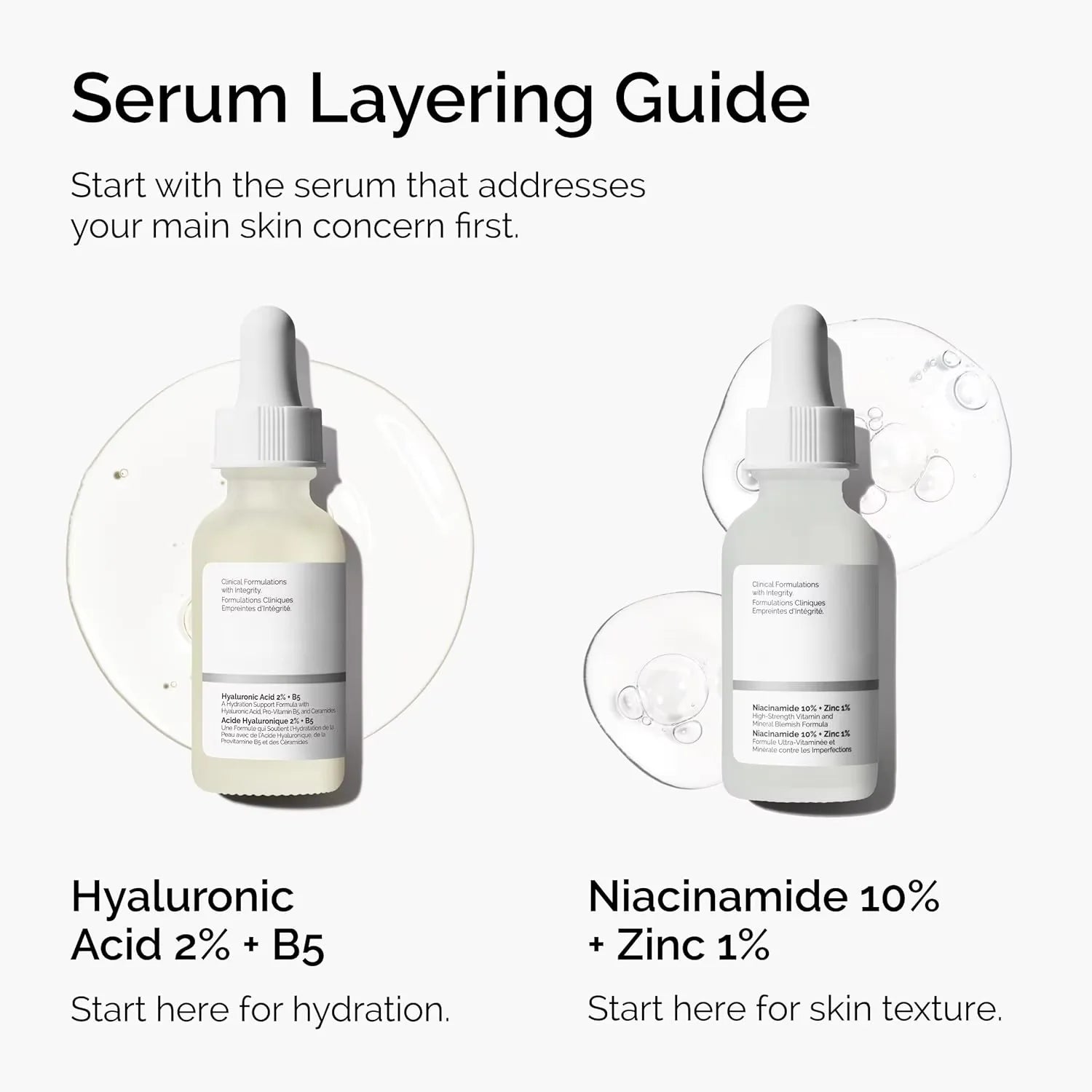Lurxe | Niacinamide Zinc Face Serum